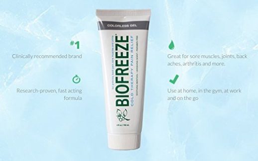 Biofreeze Fast Acting Pain Relief Gel